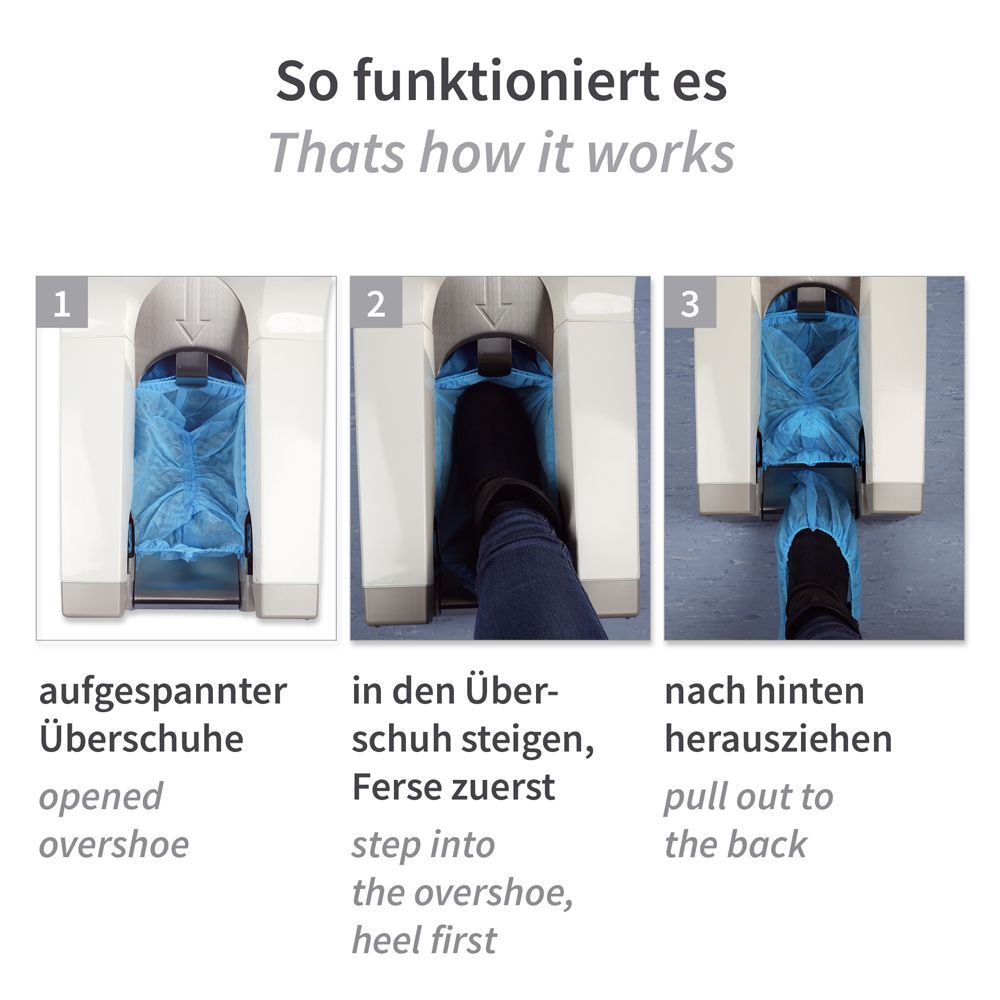 ΣΥΣΚΕΥΗ HYGOMAT-COMFORT